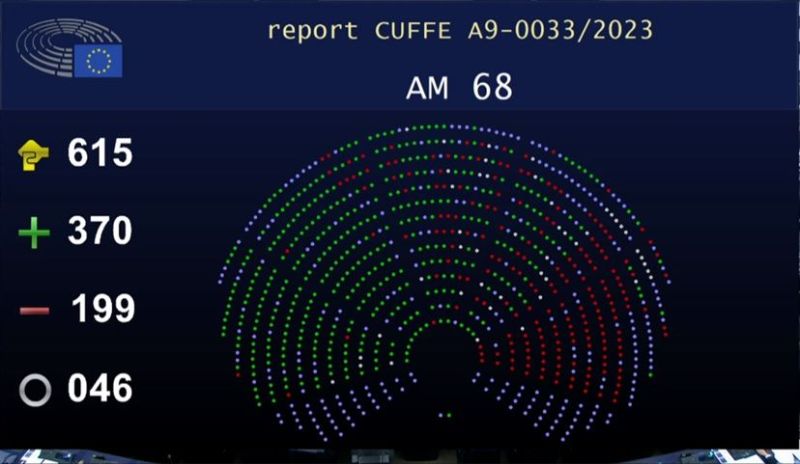 Energy Efficiency: EBC and its construction SMEs salute the approval by the European Parliament of the EPBD recast