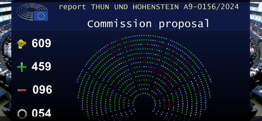 Late Payment: European Parliament sends strong SME-friendly signal with clear support of Thun report