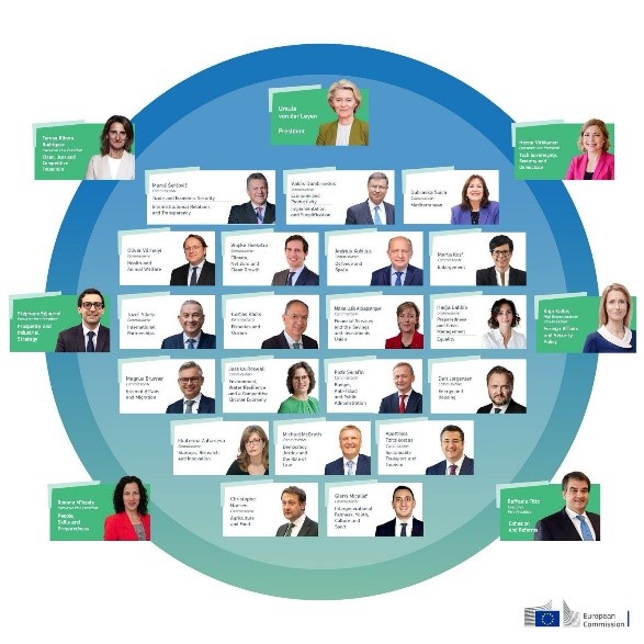 European Commission: EBC congratulates Dan Jørgensen on his nomination to be the first European Commissioner for Energy and Housing